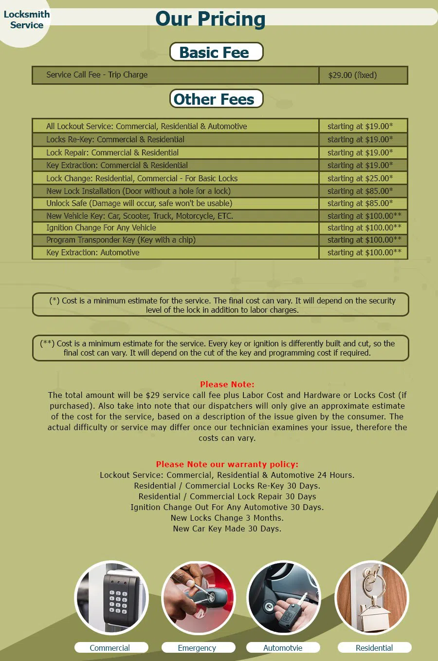 Neighborhood Locksmith Store Newtown Square, PA 610-422-2838